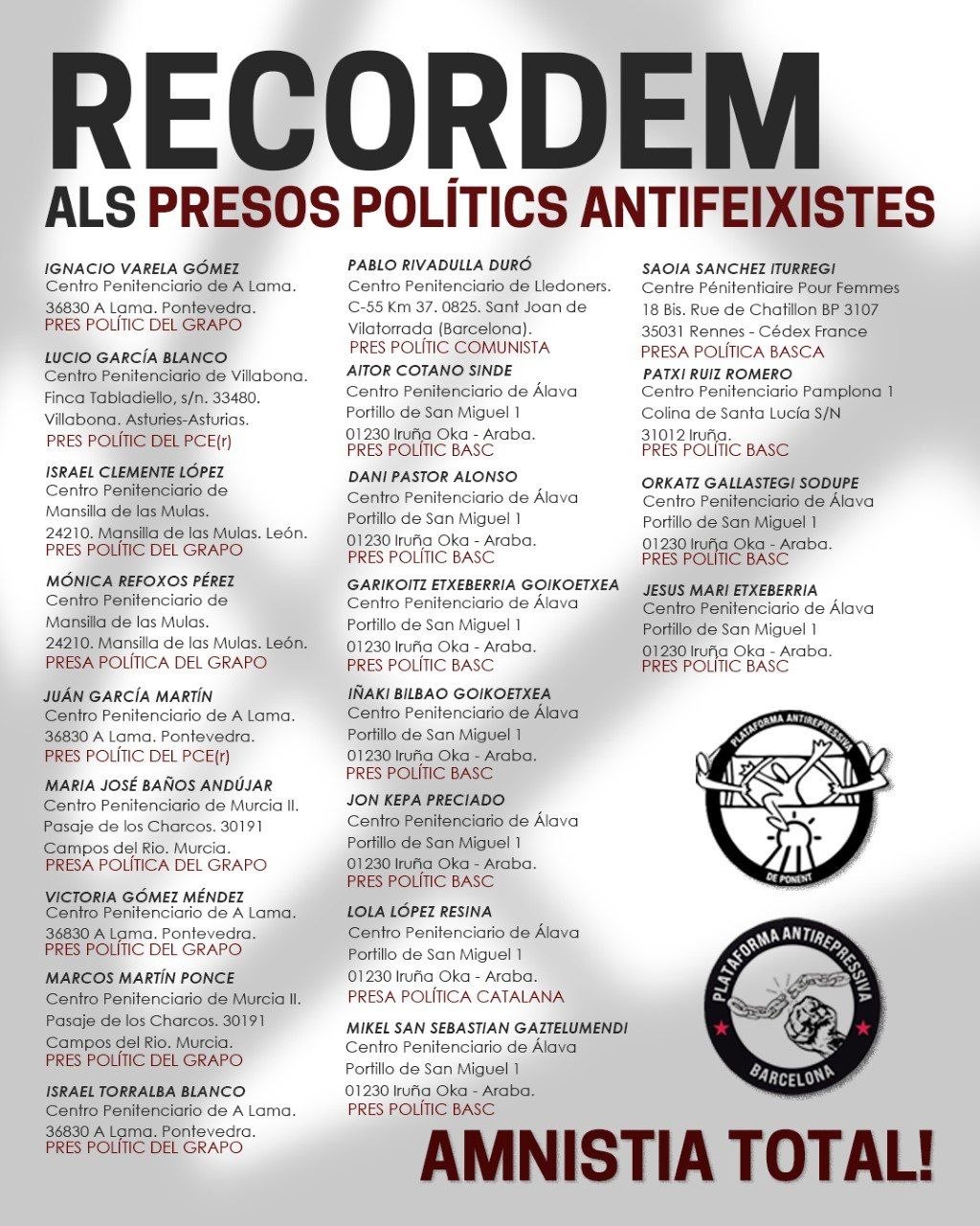Directorio unificado de presos políticos