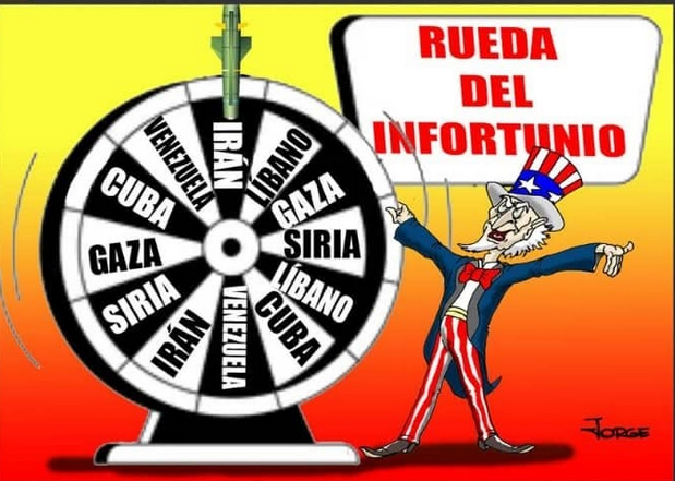 Rueda del infornio
